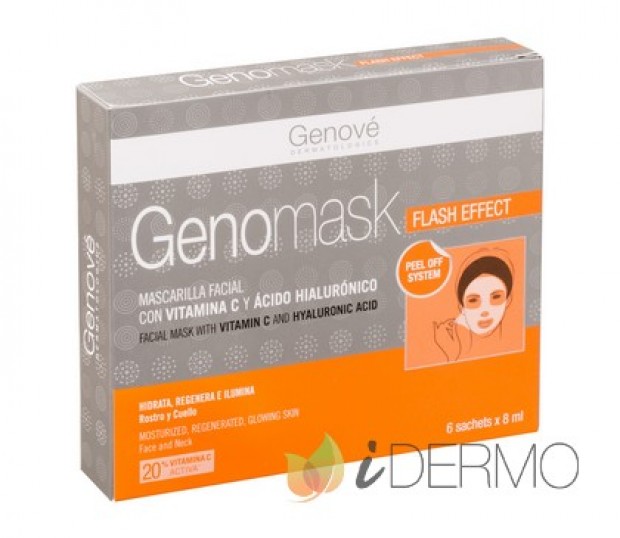 GENOMASK